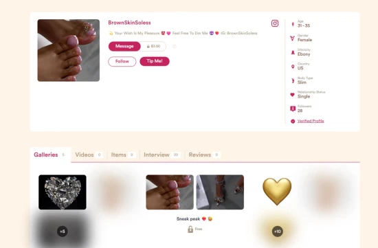 Пример профиля модели